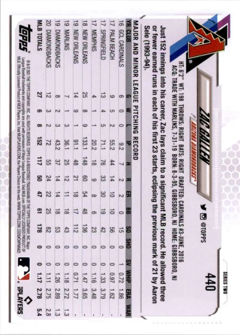 2021 Topps #440 Zac Gallen NM-MT Arizona Diamondbacks Baseball Card