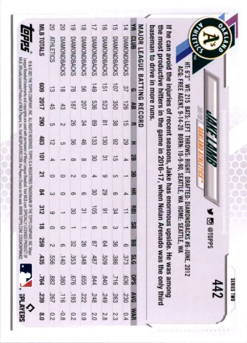 2021 Topps #442 Jake Lamb NM-MT Oakland Athletics Baseball Card - Baseball Card Single