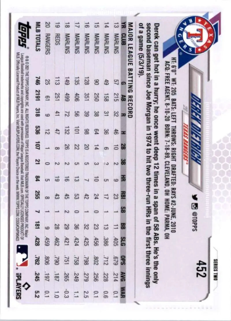 2021 Topps #452 Derek Dietrich NM-MT Texas Rangers Baseball Card - Baseball Card Single
