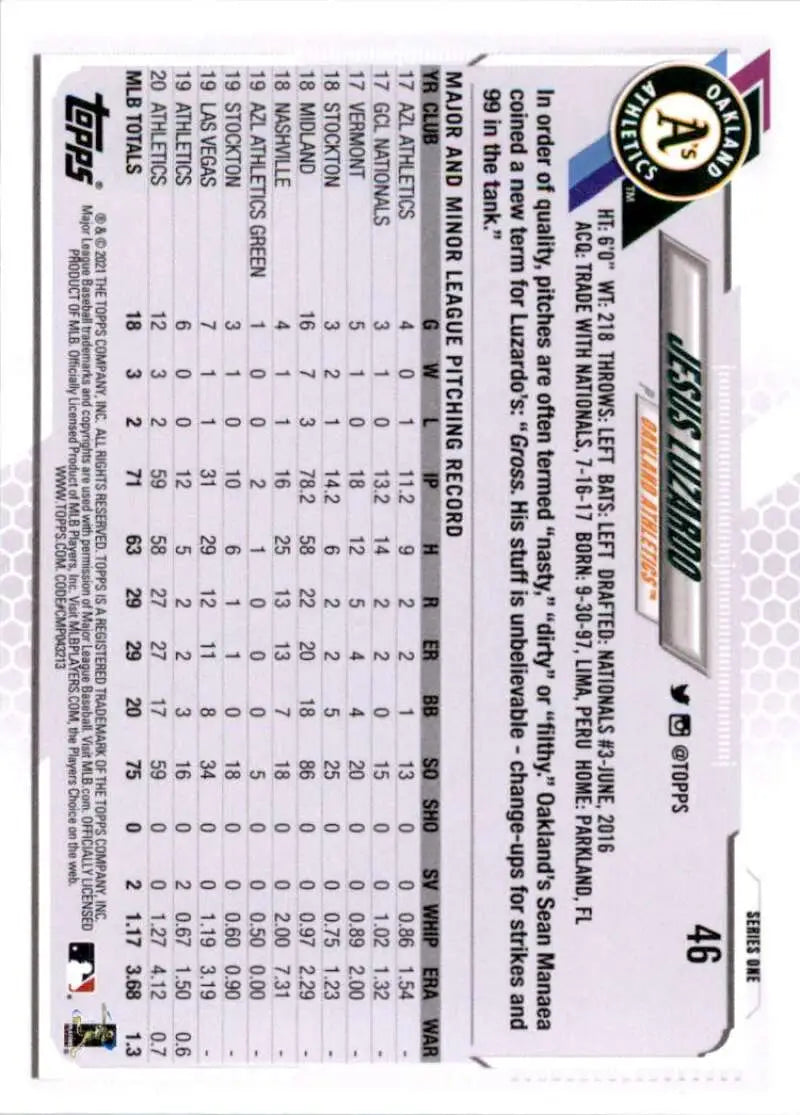2021 Topps #46 Jesus Luzardo NM-MT Oakland Athletics Baseball Card - Baseball Card Single