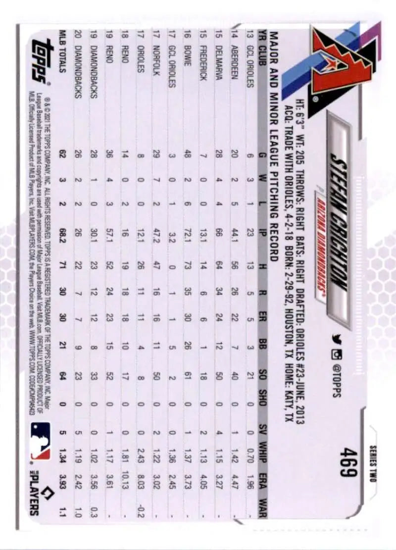 2021 Topps #469 Stefan Crichton NM-MT Arizona Diamondbacks Baseball Card - Baseball Card Single