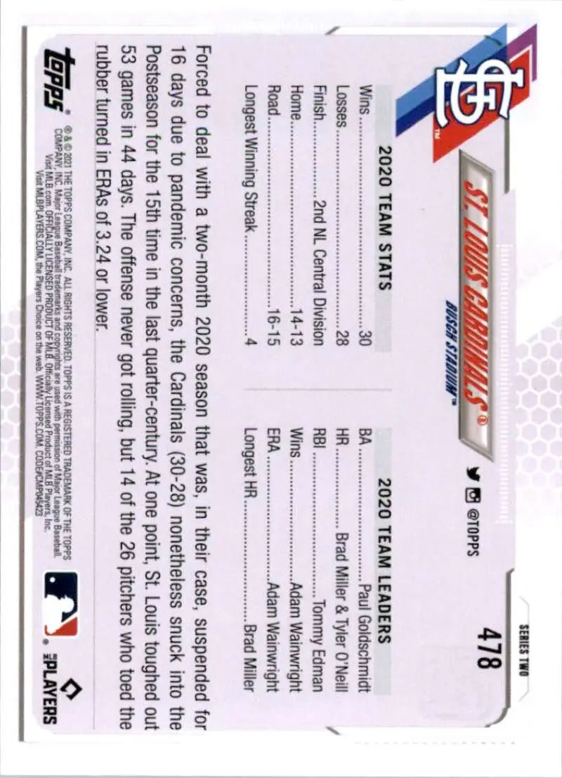 2021 Topps #478 St. Louis Cardinals NM-MT Baseball Card - Baseball Card Single