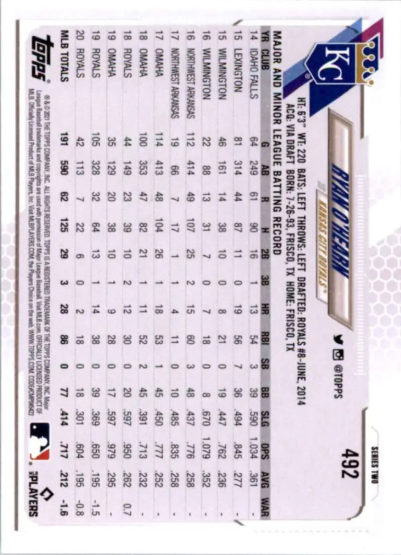 2021 Topps #492 Ryan O’Hearn NM-MT Kansas City Royals Baseball Card - Baseball Card Single