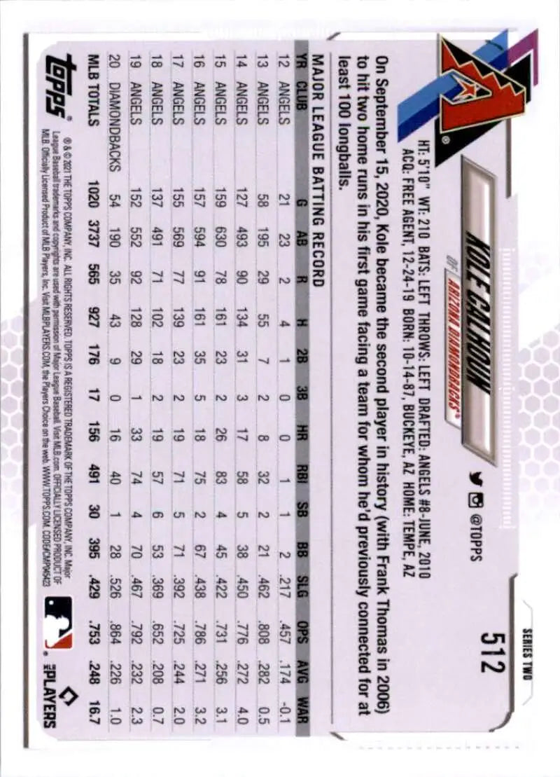 2021 Topps #512 Kole Calhoun NM-MT Arizona Diamondbacks Baseball Card - Baseball Card Single