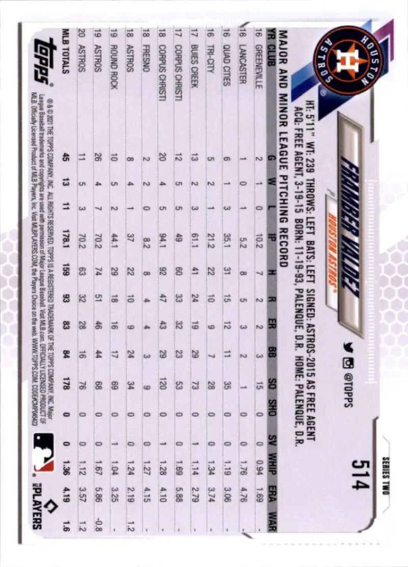 2021 Topps #514 Framber Valdez NM-MT Houston Astros Baseball Card - Baseball Card Single