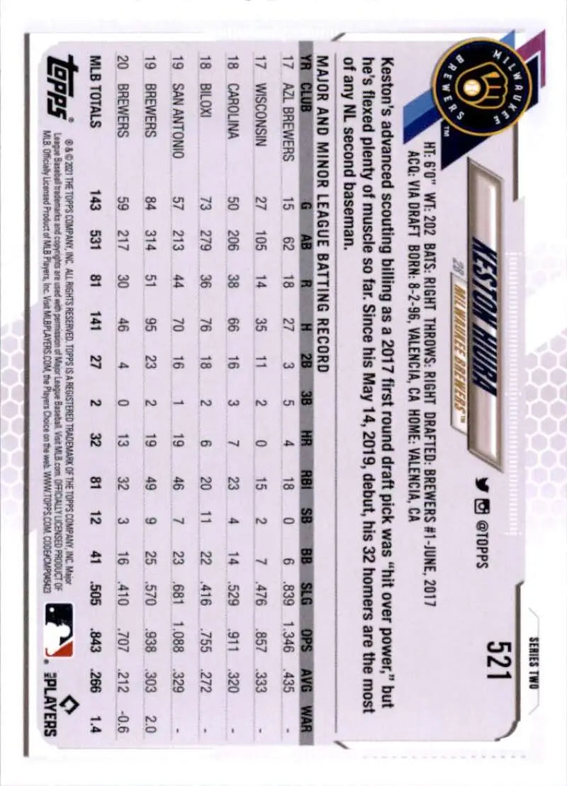 2021 Topps #521 Keston Hiura NM-MT Milwaukee Brewers Baseball Card - Baseball Card Single