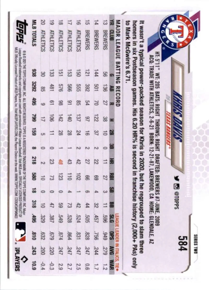 2021 Topps #584 Khris Davis NM-MT Texas Rangers Baseball Card - Baseball Card Single