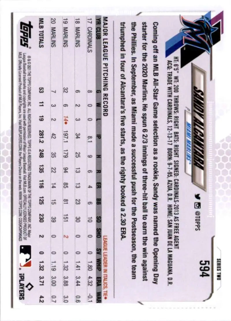 2021 Topps #594 Sandy Alcantara NM-MT Miami Marlins Baseball Card - Baseball Card Single