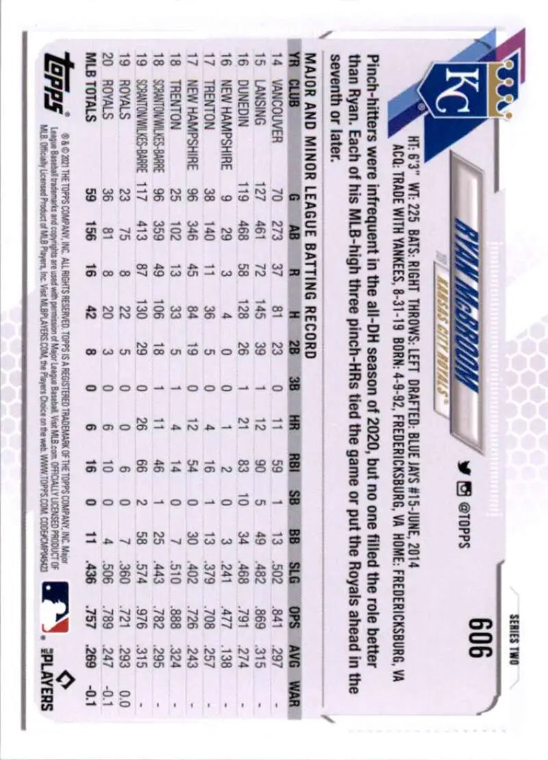 2021 Topps #606 Ryan McBroom NM-MT Kansas City Royals Baseball Card - Baseball Card Single
