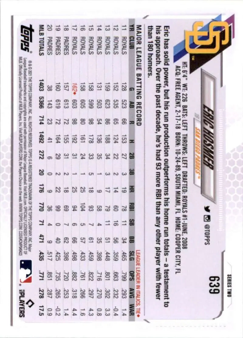 2021 Topps #639 Eric Hosmer NM-MT San Diego Padres Baseball Card - Baseball Card Single
