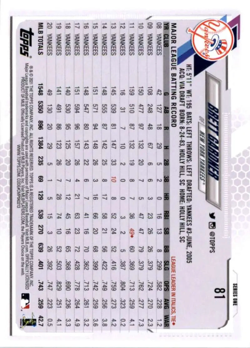 2021 Topps #81 Brett Gardner NM-MT New York Yankees Baseball Card - Baseball Card Single