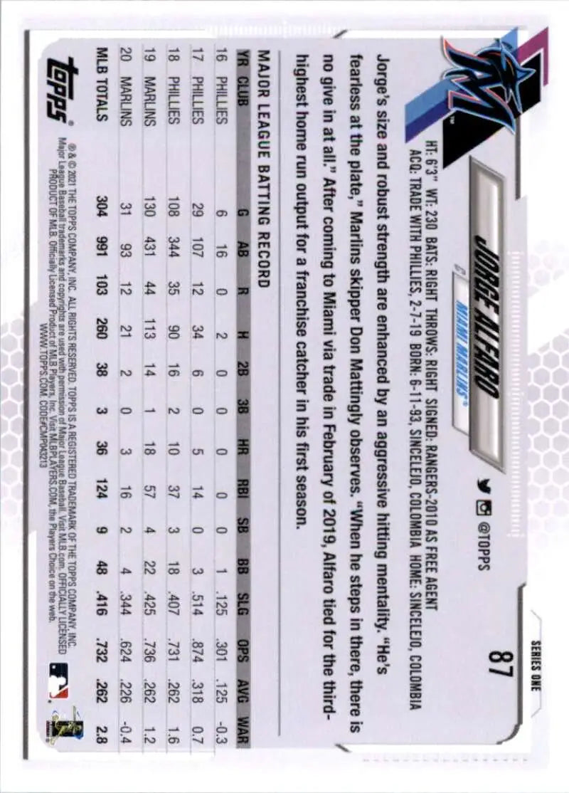 2021 Topps #87 Jorge Alfaro NM-MT Miami Marlins Baseball Card - Baseball Card Single