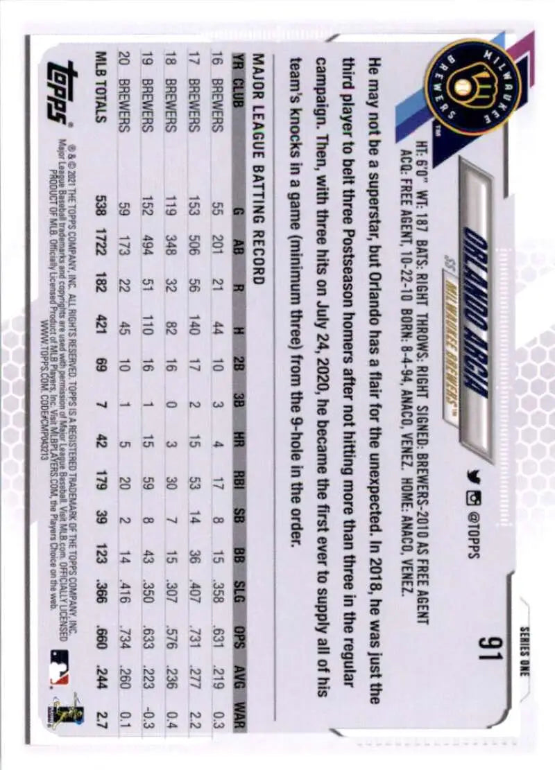 2021 Topps #91 Orlando Arcia NM-MT Milwaukee Brewers Baseball Card - Baseball Card Single