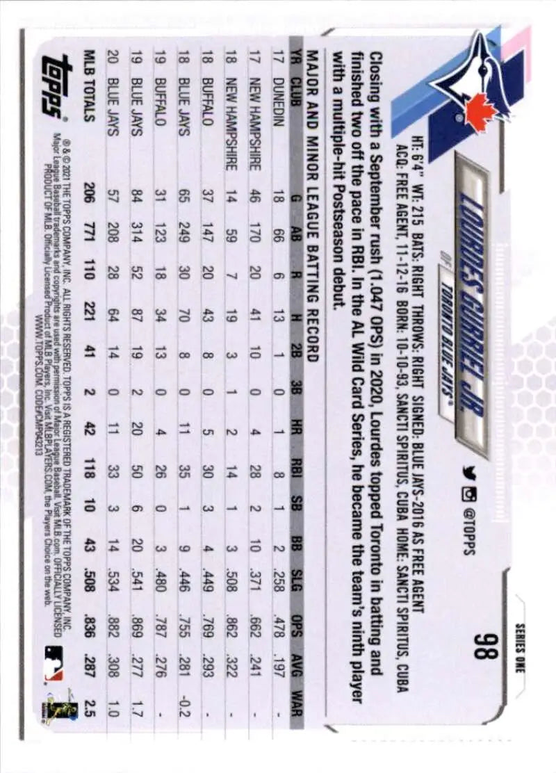 2021 Topps #98 Lourdes Gurriel Jr. NM-MT Toronto Blue Jays Baseball Card - Baseball Card Single