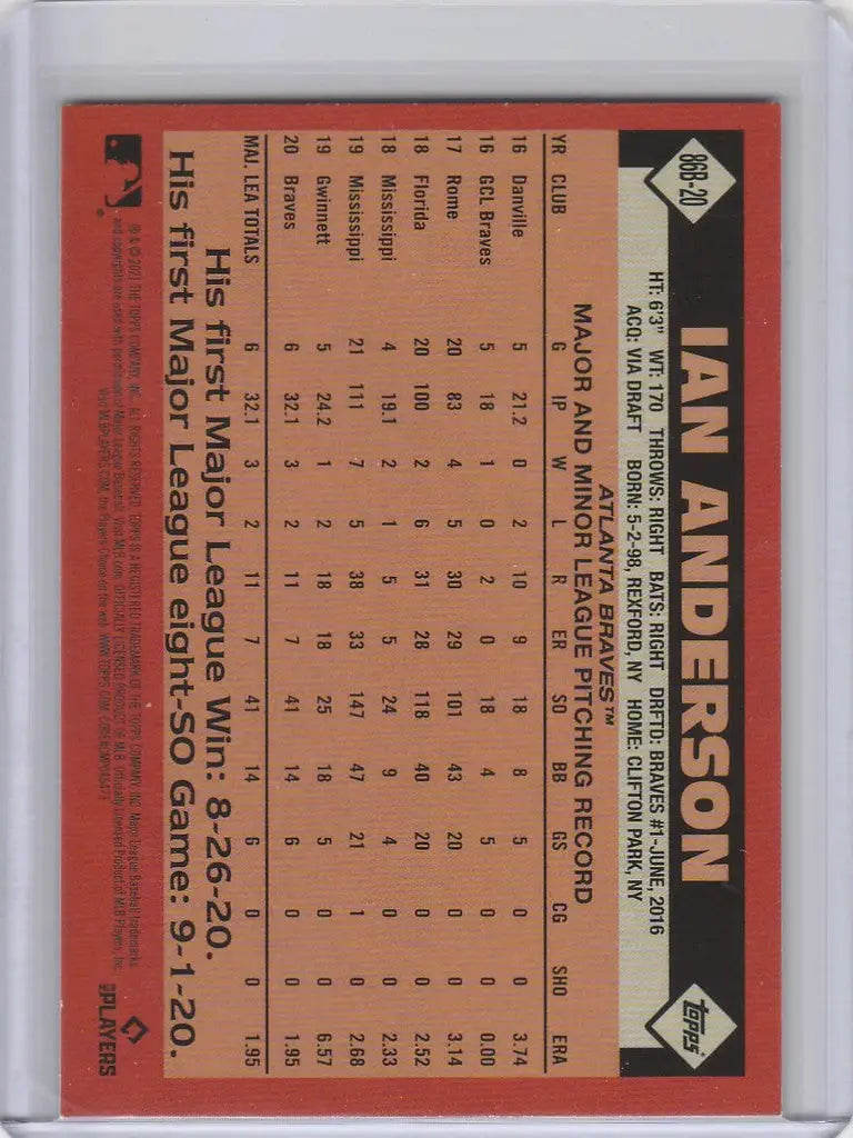 Baseball card of Ian Anderson Atlanta Braves on an orange background with player stats