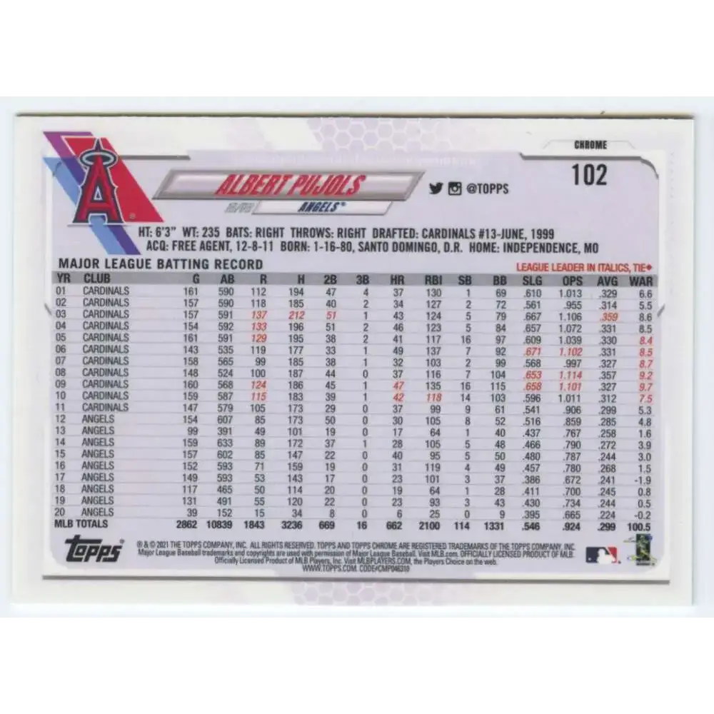 2021 Topps Chrome #102 Albert Pujols NM-MT Los Angeles Angels Baseball Card - Baseball Card Single