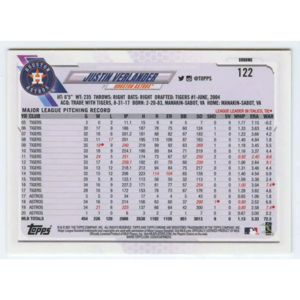 2021 Topps Chrome #122 Justin Verlander NM-MT Houston Astros Baseball Card - Baseball Card Single