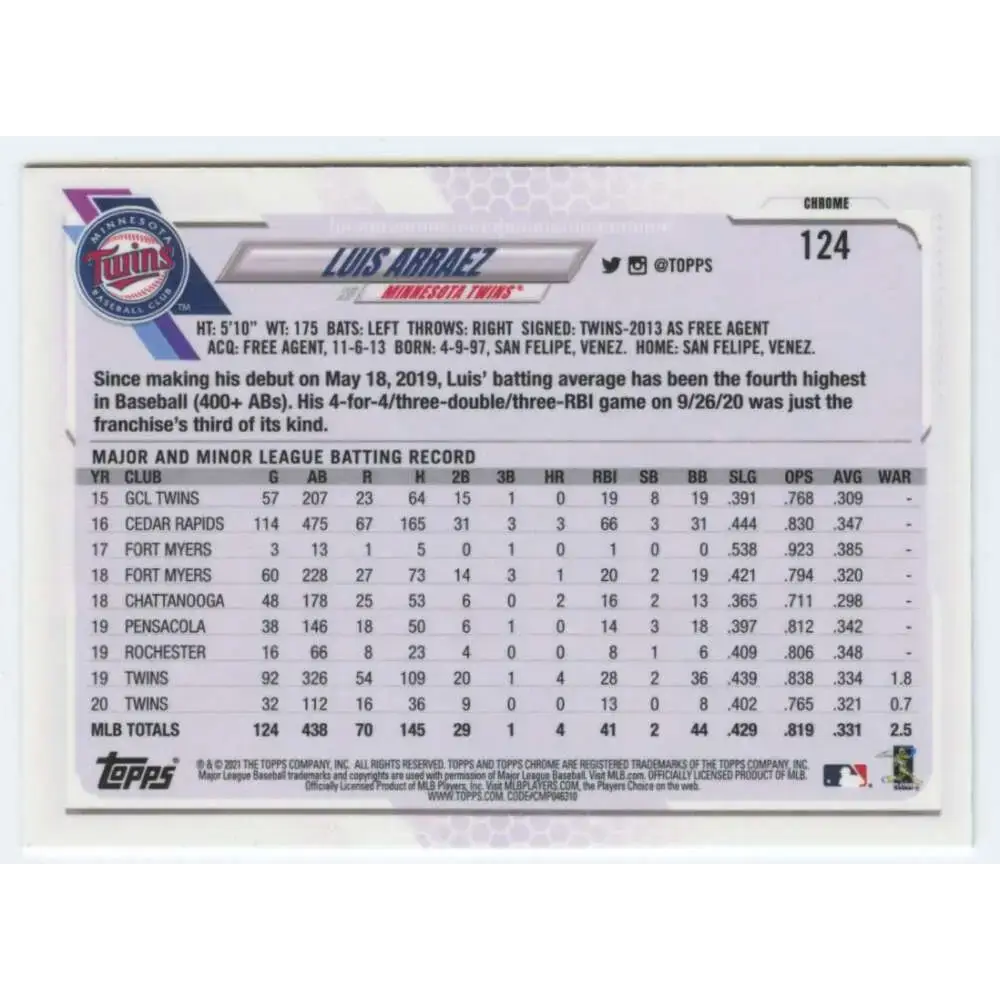 2021 Topps Chrome #124 Luis Arraez NM-MT Minnesota Twins Baseball Card - Baseball Card Single