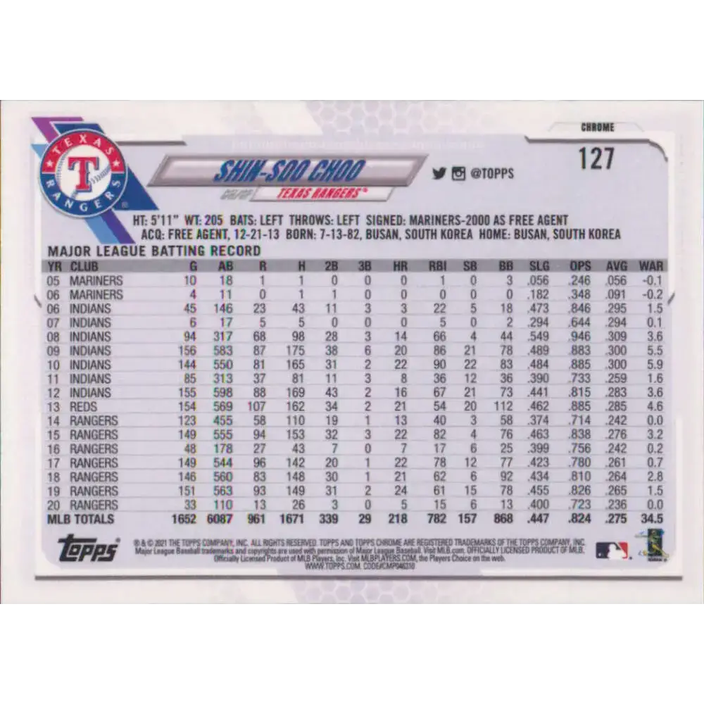 2021 Topps Chrome #127 Shin-Soo Choo NM-MT Texas Rangers Baseball Card - Baseball Card Single