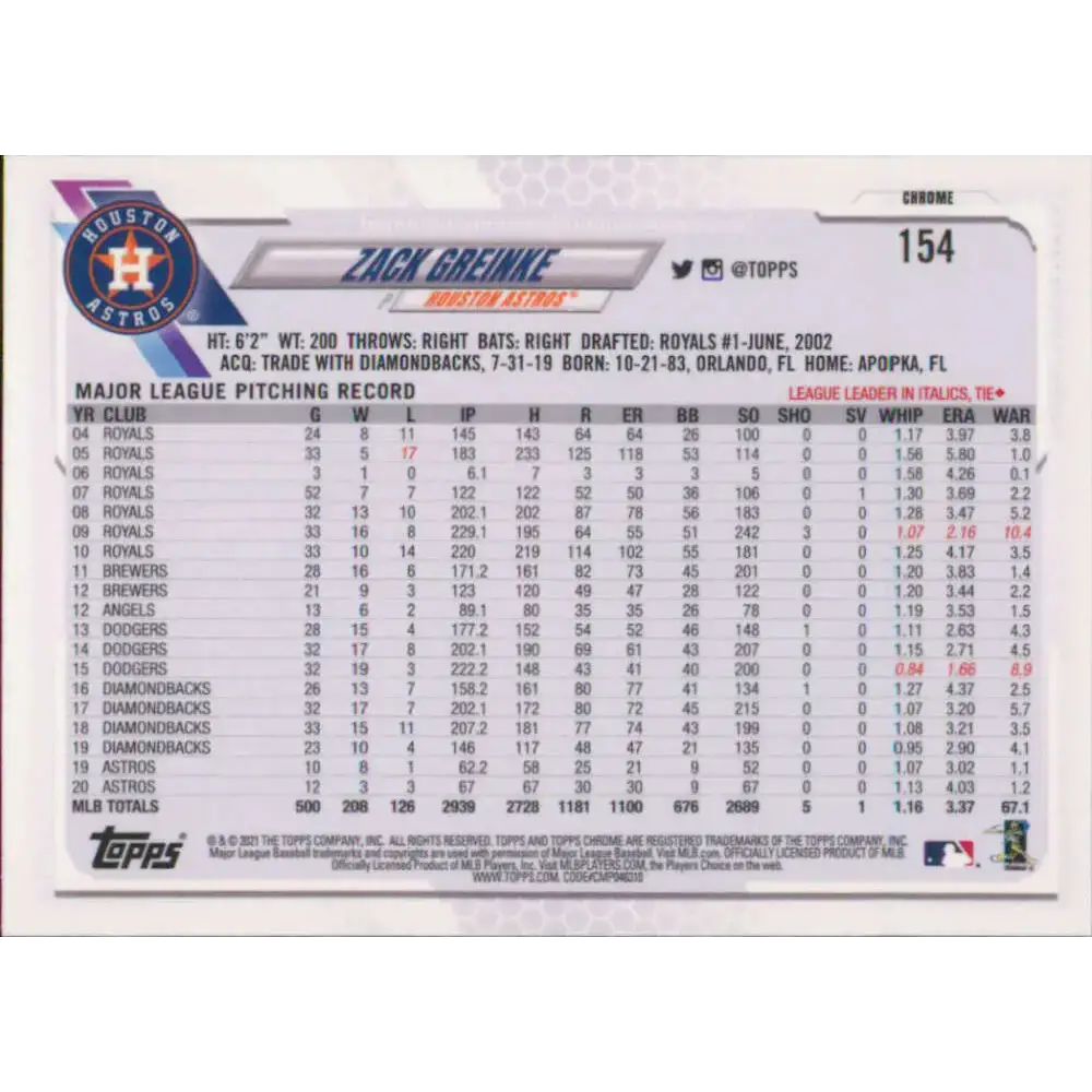 2021 Topps Chrome #154 Zack Greinke NM-MT Houston Astros Baseball Card - Baseball Card Single