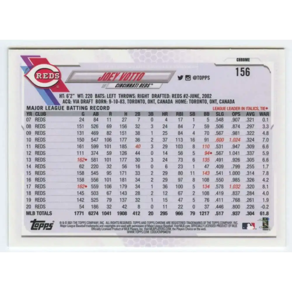 2021 Topps Chrome #156 Joey Votto NM-MT Cincinnati Reds Baseball Card - Baseball Card Single
