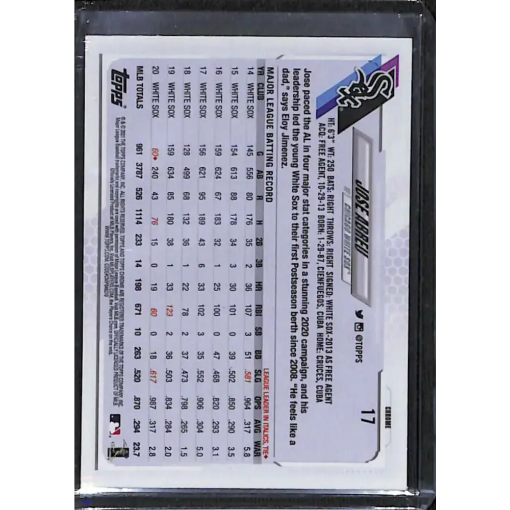 2021 Topps Chrome #17 Jose Abreu Negative Refractor NM-MT Baseball Card - Baseball Card Single