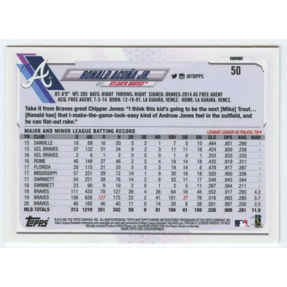 2021 Topps Chrome #50 Ronald Acuna Jr. NM-MT Atlanta Braves Baseball Card - Baseball Card Single