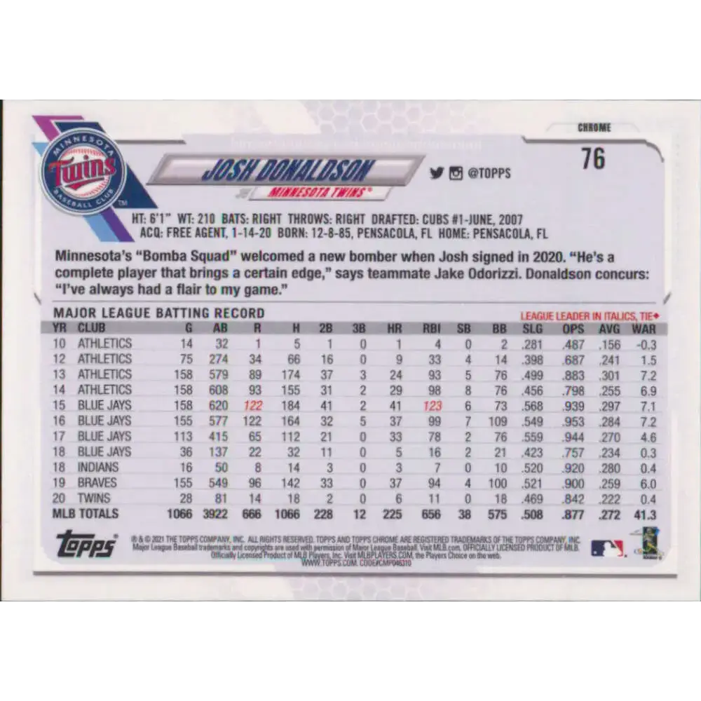 2021 Topps Chrome #76 Josh Donaldson NM-MT Minnesota Twins Baseball Card - Baseball Card Single