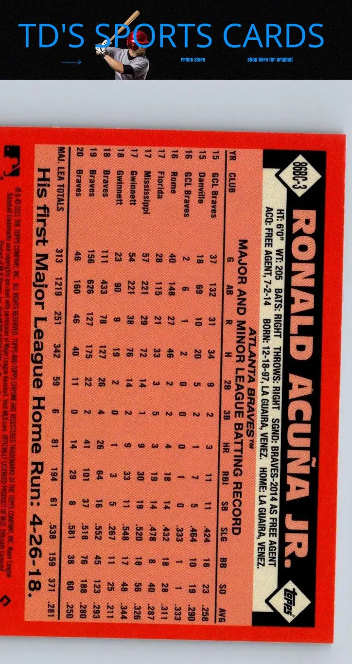 Ronald Acuña Jr. baseball card from 2021 Topps Chrome 35th Anniversary topbild