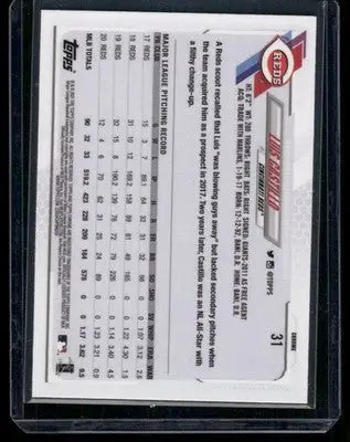 2021 Topps Chrome Luis Castillo #31 Baseball - Baseball Card Single