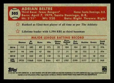 2021 Topps Chrome Platinum Anniversary #505 Adrian Beltre - Baseball Card Single