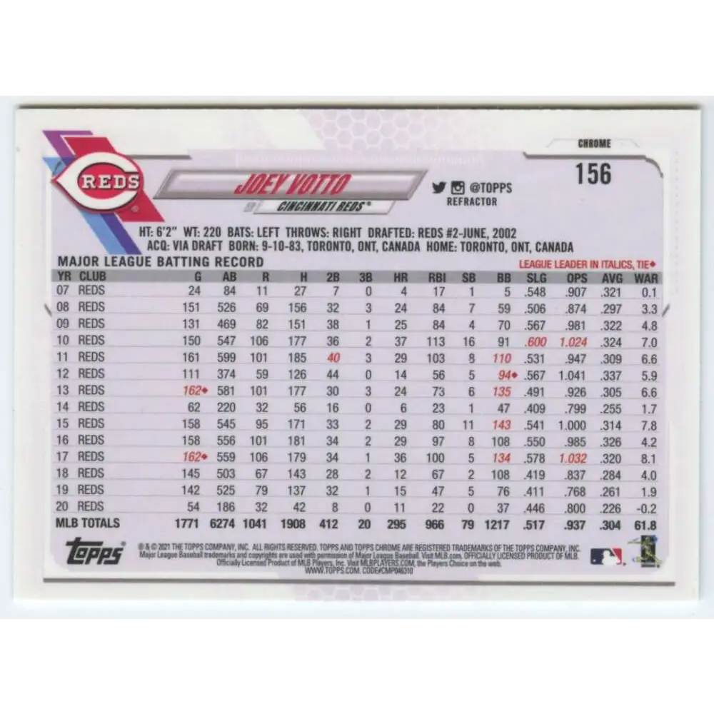 2021 Topps Chrome Refractor #156 Joey Votto NM-MT Cincinnati Reds Baseball Card Image 2