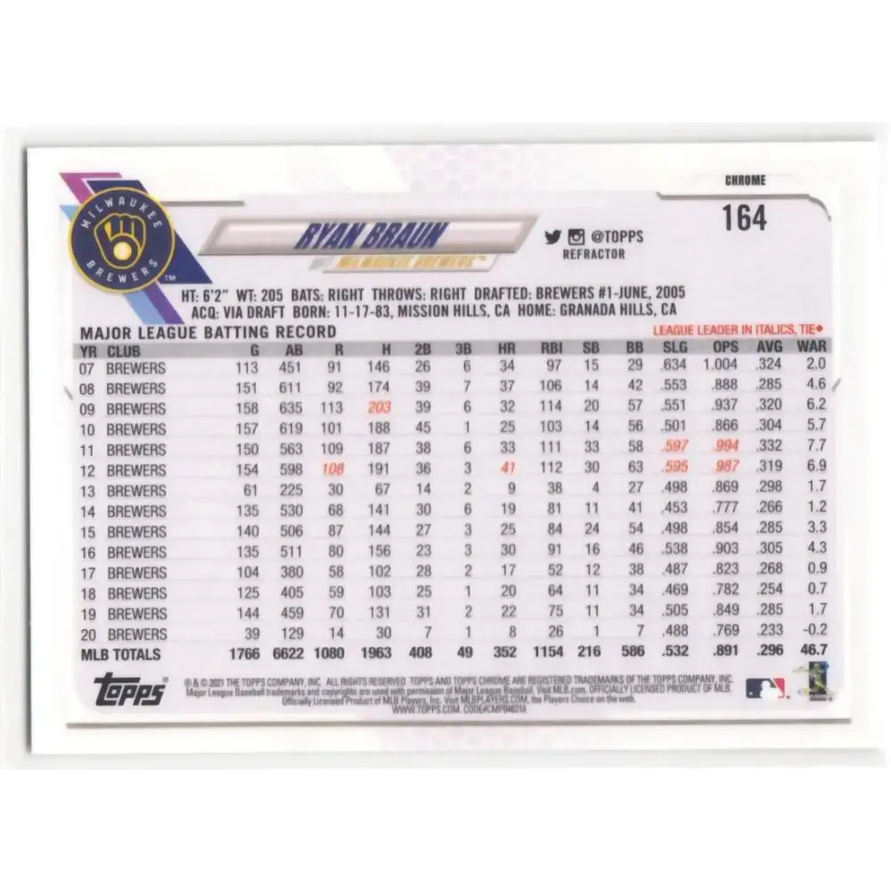2021 Topps Chrome Refractor #164 Ryan Braun NM/MT Milwaukee Brewers Baseball Card - Baseball Card Single