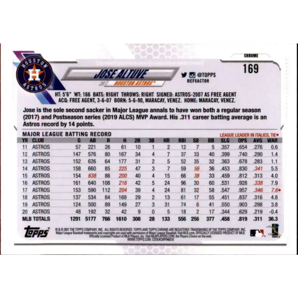 2021 Topps Chrome Refractor #169 Jose Altuve NM/MT Houston Astros Baseball Card - Baseball Card Single