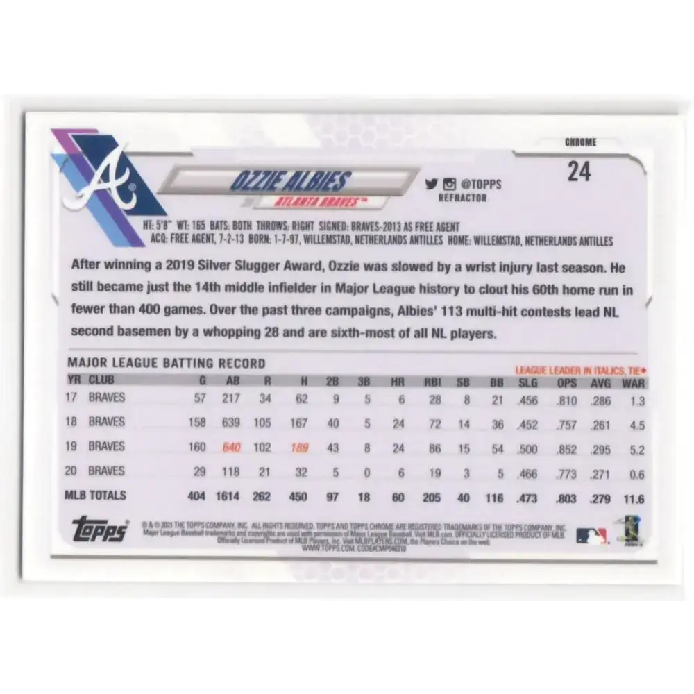 2021 Topps Chrome Refractor #24 Ozzie Albies NM/MT Atlanta Braves Baseball Card - Baseball Card Single