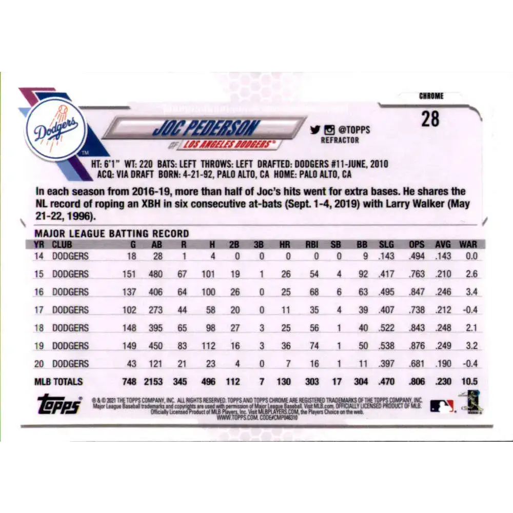 2021 Topps Chrome Refractor #28 Joc Pederson NM/MT Los Angeles Dodgers Baseball Card - Baseball Card Single