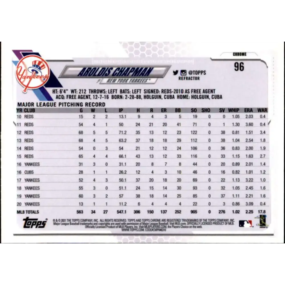 2021 Topps Chrome Refractor #96 Aroldis Chapman NM/MT New York Yankees Baseball Card - Baseball Card Single