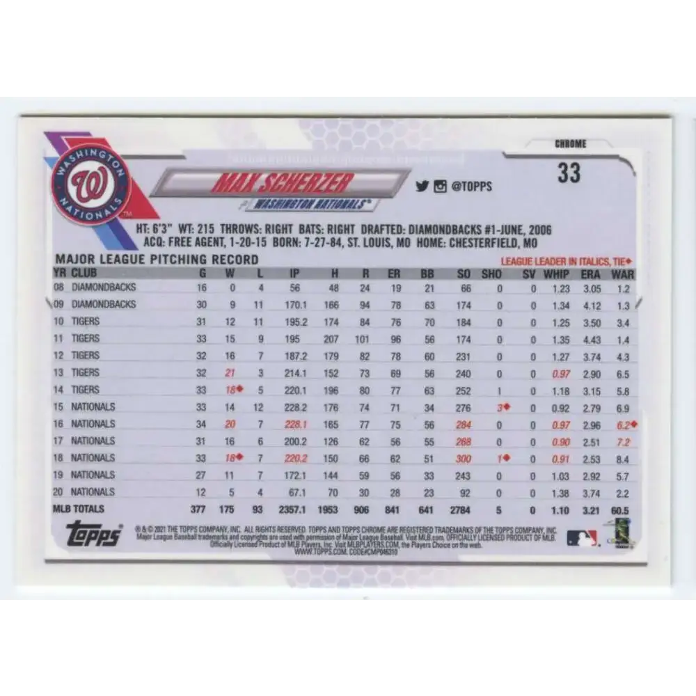2021 Topps Chrome Refractor Prism #33 Max Scherzer NM/MT Washington Nationals Baseball Card - Baseball Card Single