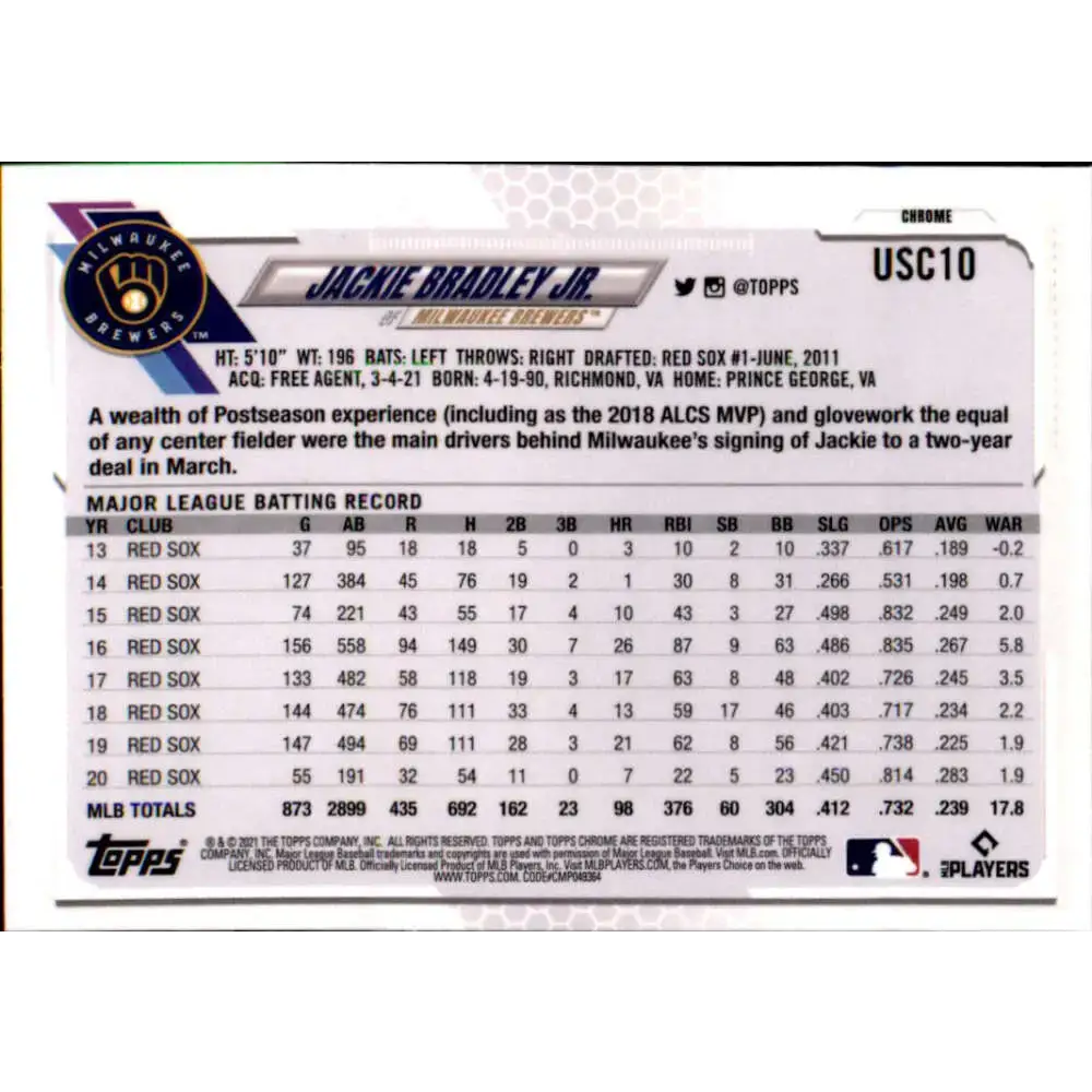 2021 Topps Chrome Update #USC10 Jackie Bradley Jr. NM-MT Milwaukee Brewers Baseball Card - Baseball Card Single