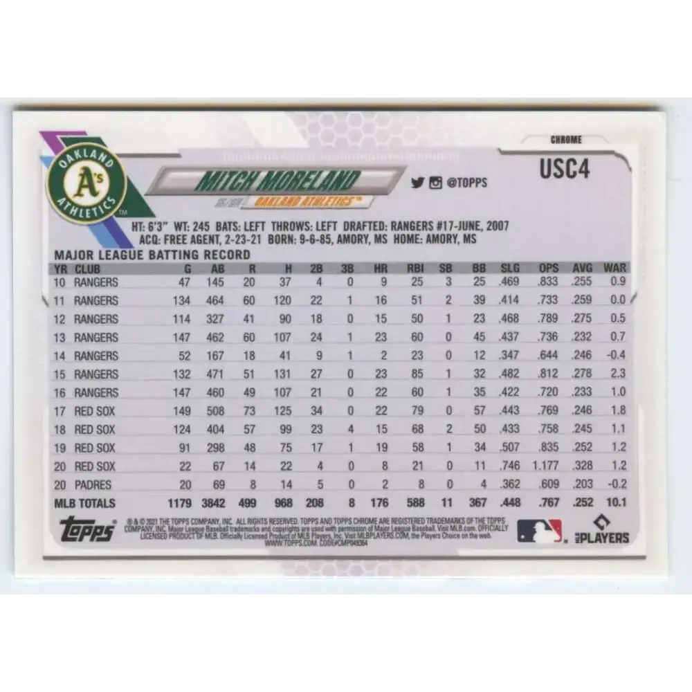 2021 Topps Chrome Update #USC4 Mitch Moreland NM-MT Oakland Athletics Baseball Card - Baseball Card Single