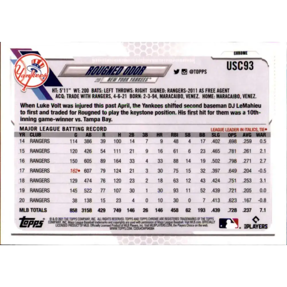 2021 Topps Chrome Update #USC93 Rougned Odor NM-MT New York Yankees Baseball Card - Baseball Card Single