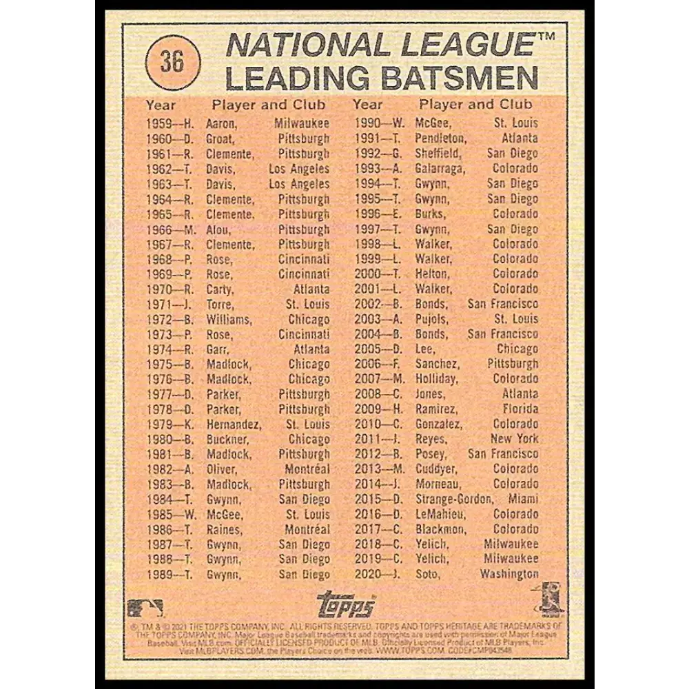 2021 Topps Heritage #36 Juan Soto NM-MT RC Rookie Washington Nationals Baseball Card - Baseball Card Single