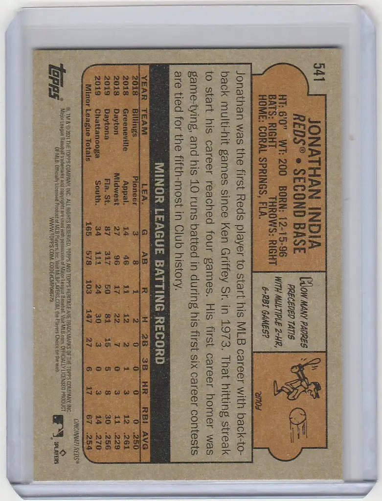 Baseball card of Jonathan India from Topps Heritage for Cincinnati Reds fans