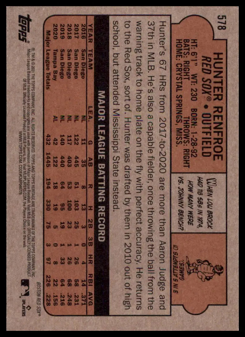 2021 Topps Heritage Hunter Renfroe 578 Boston Red Sox NM - Baseball Card Single