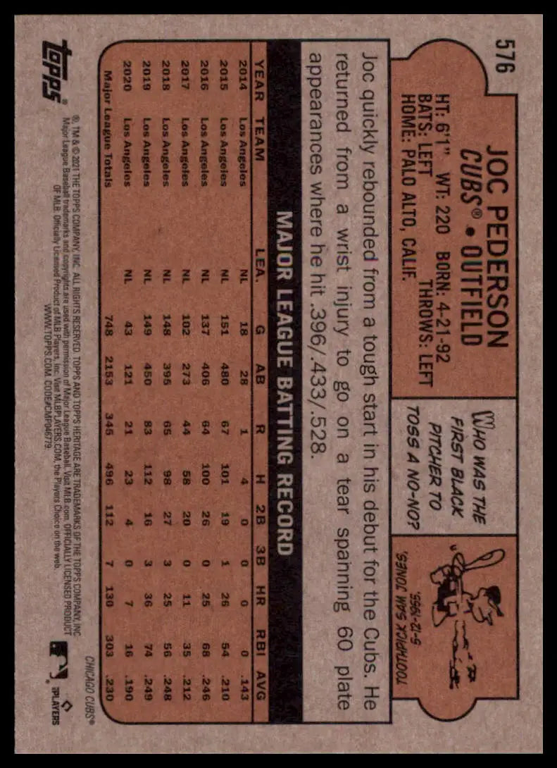 2021 Topps Heritage Joc Pederson 576 Chicago Cubs NM - Baseball Card Single