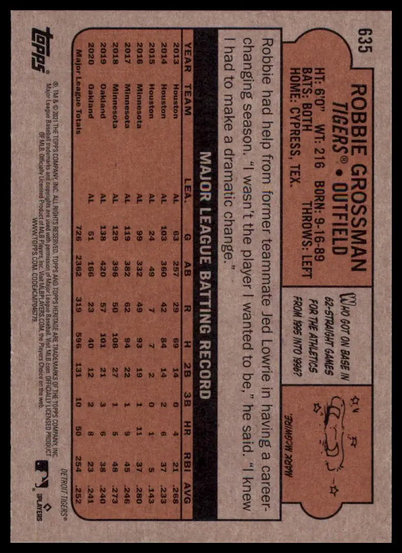 2021 Topps Heritage Robbie Grossman 635 Detroit Tigers NM - Baseball Card Single