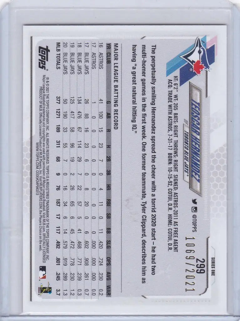 Baseball trading card featuring Teoscar Hernandez of the Toronto Blue Jays, Topps Series