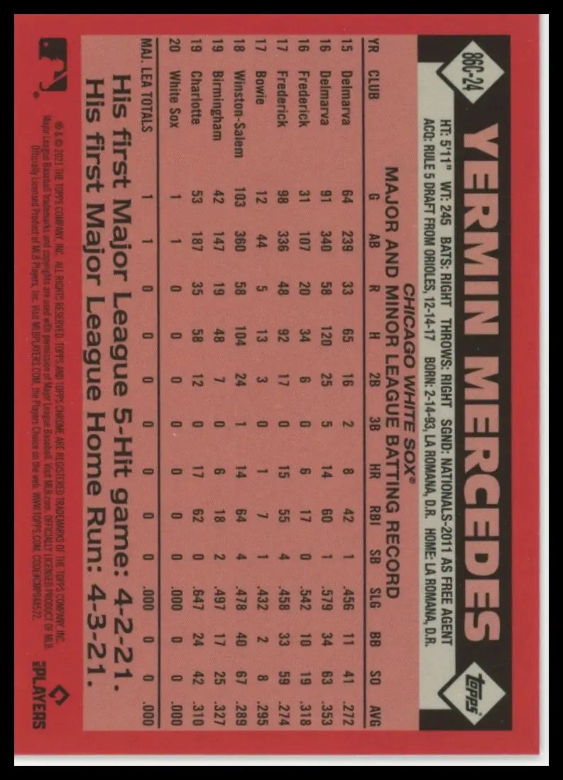 2021 Topps Update - 1986 35th Anniversary Chrome Yermin Mercedes 86C-24 NM - Baseball Card Single