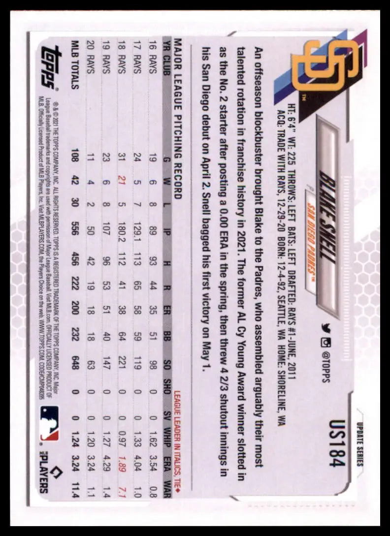 2021 Topps Update - Rainbow Foil Blake Snell US184 San Diego Padres Baseball NM - Baseball Card Single