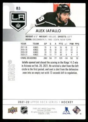 2021 Upper Deck Alex Iafallo #83 Hockey - Hockey Card Single